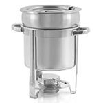 Runder Chafing Dish im Vergleich: Analyse der besten Gastronomieprodukte