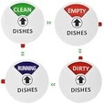 Die besten Spülmaschinen im Gastronomiebereich: Ein detaillierter Vergleich anhand von Bildern